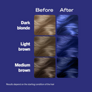 Schwarzkopf LIVE Urban Metallics Blue Mercury U67 Permanent Hair Dye