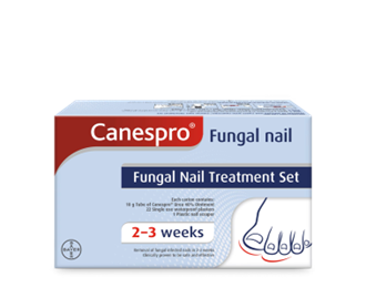 Canespro Fungal Nail Treatment Set