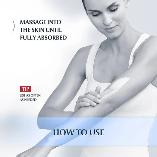 Eucerin UreaRepair 10% Urea Body Lotion